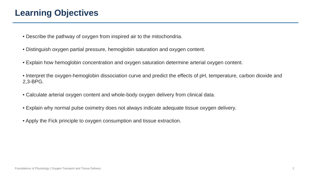 Lecture slide 2